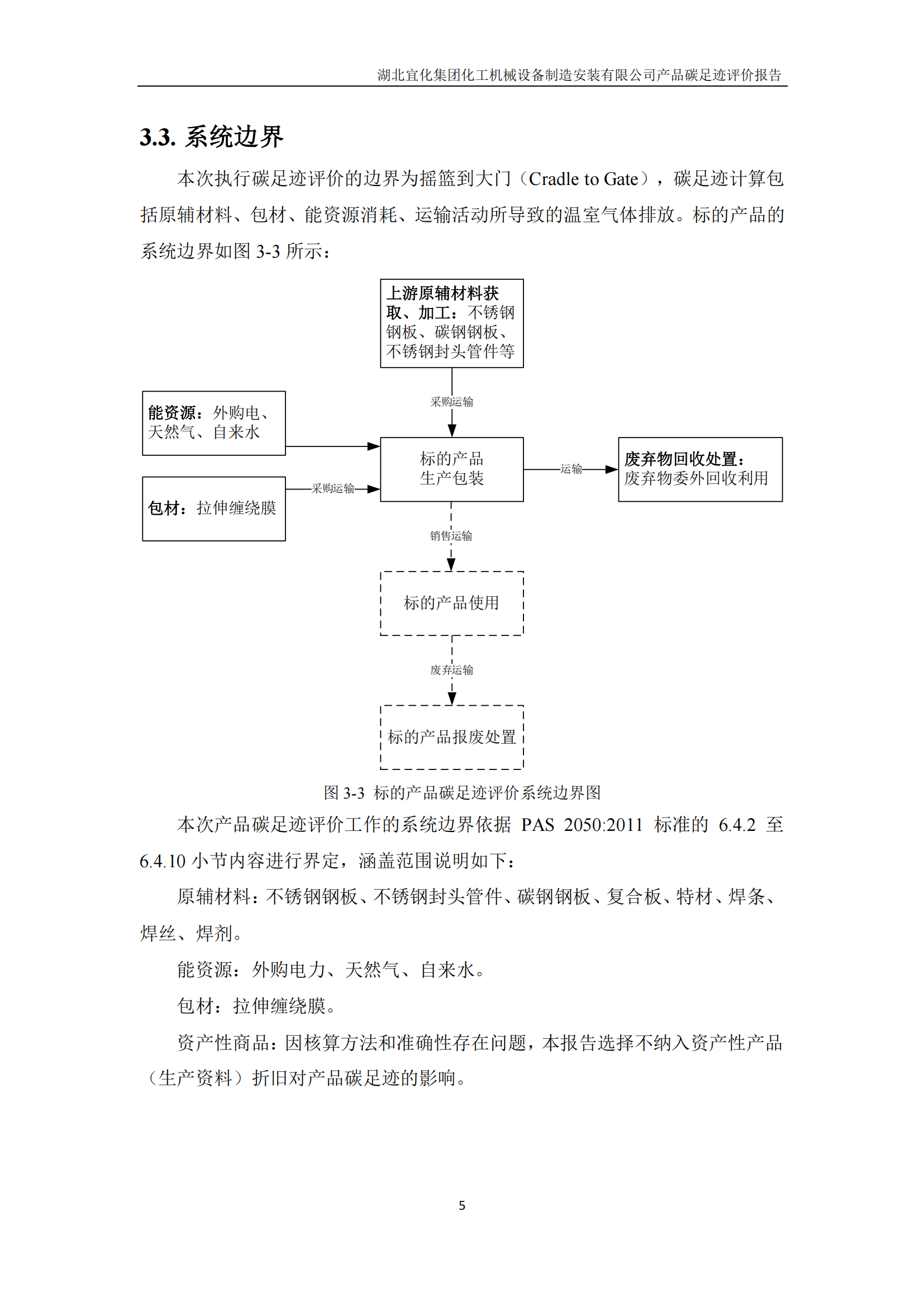 湖北宜化集團(tuán)化工機(jī)械設(shè)備制造安裝有限公司_PAS2050產(chǎn)品碳足跡報告-定稿_07.png